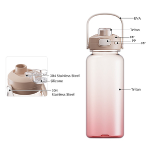 Bottiglia d'Acqua Motivazionale da 750ml in Plastica Trasparente Riutilizzabile e Sostenibile con Tappo Flip-Top per Palestra - Product Image 2