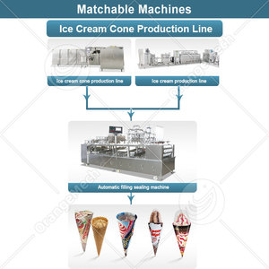Machine de remplissage et de scellage ORME à 4 têtes pour gobelets de <span class=keywords><strong>communion</strong></span> <span class=keywords><strong>en</strong></span> plastique, gobelets à biscuits, gobelets à jus et gobelets à crème glacée - Product Image 5