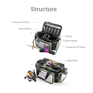 Large Capacity <b>Waterproof</b> Oxford Jig Lure Bait <b>Storage</b> Bag for <b>Outdoor</b> Multi-Purpose Use Sea Fishing Carry Fish Tackle Bags - Product Image 4