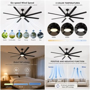 Ventilateur de plafond moderne de 72 pouces avec télécommande et lumière à intensité variable, 8 pales droites en ABS, moteur BLDC 55W ultra silencieux - Product Image 3