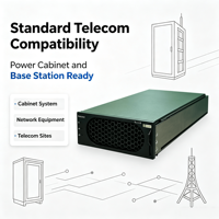 Module redresseur R4850G2 48V 50A 3000W, module d'alimentation à échange à chaud pour équipement de station de base et de réseau