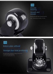 Rodízios Leves de PVC de 1.5/2/<span class=keywords><strong>2.5</strong></span>/3 polegadas Produtos do Fabricante - Product Image 4