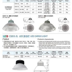 ไฟ LED แบบแท่ง CGD3-4L สำหรับเรือ  ผลิตโดยผู้ผลิตโดยตรง  พร้อมฉนวนกันความร้อน  สำหรับเรือ  งานอุตสาหกรรม  และงานเหมือง - Product Image 5
