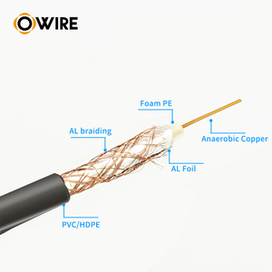 Owire RG6 Doble blindaje <span class=keywords><strong>CATV</strong></span>/CCTV <span class=keywords><strong>Cable</strong></span> coaxial 75Ohm Impedancia PVC Chaqueta 100M Longitud - Product Image 3