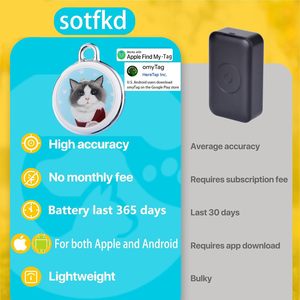 Mini Rastreador GPS para Mascotas, Resistente al Agua IP67, Alarma SOS, Más de 20 Horas de Duración de la Batería, Rastreo en Tiempo Real, Control por Aplicación, Dispositivo Antipérdida para Gatos - Product Image 4