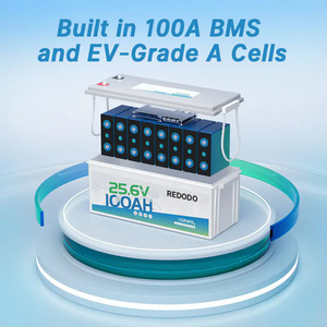 25.6V 100Ah 2560Wh LiFePO4 Battery Built in 100A BMS EV Grade A Cells For Solar Energy Storage RV Marine Redodo - Product Image 5