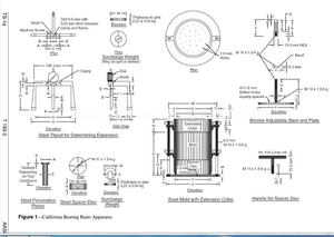 Gauge Statief Voor Cbr Test Mal Cbr Statief Cbr Deining Onderdelen - Product Image 6