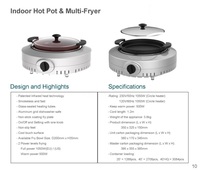 Rayon infrarouge Sans Fumée Friteuse & Poêle à Griller