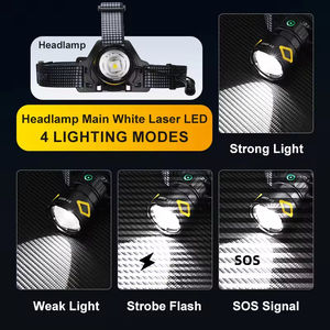 30W luce a LED a <span class=keywords><strong>energia</strong></span> <span class=keywords><strong>solare</strong></span> con ricarica a <span class=keywords><strong>energia</strong></span> <span class=keywords><strong>solare</strong></span> e 11 modalità di <span class=keywords><strong>faro</strong></span> da lavoro posteriore staccabile - Product Image 5