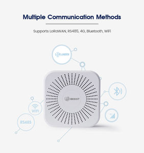 WiFi LoRaWAN RS485 BLE 4G Interior Iot Qualidade do ar CO2 PM2.5 TVOC Temperatura Umidade HCHO CO <span class=keywords><strong>Detector</strong></span> De Radon - Product Image 4