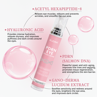 Patchs en gel rose coréens anti-âge au PDRN de saumon et au rétinol pour les yeux gonflés et les cernes