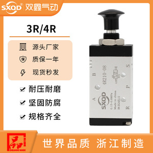 วาล์วควบคุมแบบแมนนวล 3L110-06 ขนาดพอร์ต 1/4 นิ้ว - Product Image 5