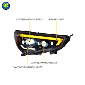 ไฟหน้า LED ยี่ห้อ YU GUANG สำหรับรถยนต์มิตซูบิชิ <span class=keywords><strong>ASX</strong></span> ปี 2013-<span class=keywords><strong>2019</strong></span> อะไหล่ตกแต่งไฟหน้า อัพเกรดไฟหน้า ไฟหน้ารถยนต์ ไฟหน้า DRL - Product Image 4