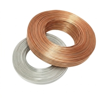 Kabel Fleksibel Berpelindung HONGPAI UL2464 PVC dengan Konduktor Tembaga Berlapis Timah 2 3 4 5 Inti AWG18 20 22 24 300V 80C OEM