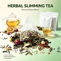 2 Adımlı Detoks Programı: Sabah Enerjisi ve Gece Bağırsak Temizliği Bitkisel Zayıflama Çayı Logonuzla Birlikte Hızlı Teslimat Toptan Satış