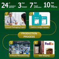 Boîtes en carton personnalisées avec logo, boîtes cadeaux pliables en carton pour l'emballage de petits articles