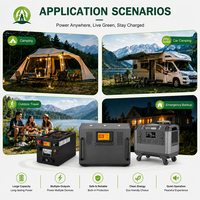 Station d'alimentation multi-ports SENMEI avec panneau solaire pour les pannes de courant à domicile et l'utilisation hors réseau