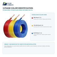 Câble électrique en cuivre à un seul conducteur, code couleur BV, isolé en PVC, pour câblage résidentiel et construction