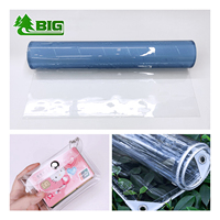 Boligao Prix Bas Protection de Table Imperméable Plastique Flexible Feuille de PVC Souple pour Housse de Table