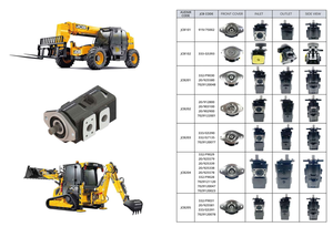 Escavatore PARKER JCB pompe idrauliche 332/F9030 20/912800 20/903100 333/F9029 333/G5393 333/G5391 20/925647 pompa a ingranaggi idraulica - Product Image 5