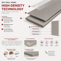 Panneaux et planches murales décoratifs haut de gamme avec structure SPC imperméable, système de fixation par clic, couche anti-usure, surface en marbre pour la vente au détail