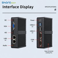 Mini PC Industrial Sin Ventilador Sharerdp, Directo de Fábrica, Intel Core I3 de 10.ª Generación 10110U, Doble LAN Gigabit, 2 COM, Nano Caja para Monitor