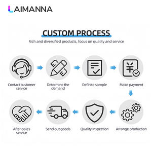 2025 juego de ordenador <span class=keywords><strong>PC</strong></span> todo en uno I3 I5 I7 CPU personalizado 8/16/32GB RAM 256GB SSD Full HD Computadoras juego <span class=keywords><strong>Pc</strong></span> Aio <span class=keywords><strong>PC</strong></span> de escritorio - Product Image 6