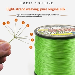 Lenza <span class=keywords><strong>da</strong></span> <span class=keywords><strong>Pesca</strong></span> Intrecciata in PE a 8 Fili Multicolore, Resistente ai Morsi, per Esche e <span class=keywords><strong>Pesca</strong></span> in Mare - Product Image 2