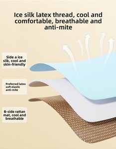 Tente dôme respirante et fraîche <span class=keywords><strong>pour</strong></span> printemps/été, niche pliable <span class=keywords><strong>pour</strong></span> chiens et chats, taille moyenne/petite à grande - Product Image 6