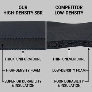 Housse de <span class=keywords><strong>voiture</strong></span> extérieure légère en néoprène double face, extensible, imperméable, isolante thermiquement et résistante aux produits chimiques - Product Image 3