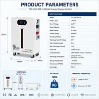 Batterie de stockage d'énergie mobile LiFePO4 6000 cycles 5,12 kWh 25,6 V 200 Ah avec BMS intelligent pour l'alimentation de secours solaire domestique