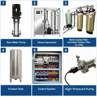 Complete Water Treatment Solution 2-7m³/h Reverse Osmosis Purification System SUS316L Ozone Generator Auto Backwash Filter