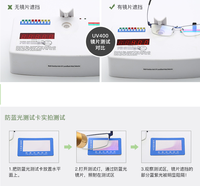 Lunettes de lecture anti-lumière bleue tendance 2025, monture multicolore, lunettes optiques légères, verres en PC, carrées, unisexes