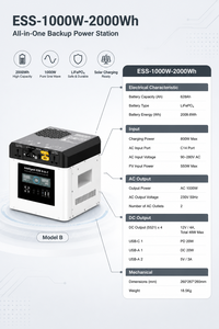 Estación de Energía Portátil LiFePO4 de 2000Wh 1000W, Generador Solar de 2KWh, Onda Sinusoidal Pura, Control Remoto, Batería de Respaldo para el Hogar - Product Image 2
