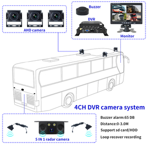 Jogo móvel da segurança de <span class=keywords><strong>4</strong></span> canais 1080p <span class=keywords><strong>DVR</strong></span> para o carro do caminhão do ônibus com câmeras do carro de AHD e monitor do LCD de 7 polegadas - Product Image 6
