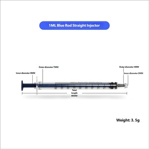 Шприц инъекционный пластиковый стерильный одноразовый для животных, 1 мл, 2 мл, 3 мл, 5 мл, 10 мл, 20 мл от производителя - Product Image 2