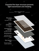 Jeu de cartes à thème des Douze Constellations Chinoises, personnalisé, en stock, design poker, papier noir 310 g/m², imprimé sur lin