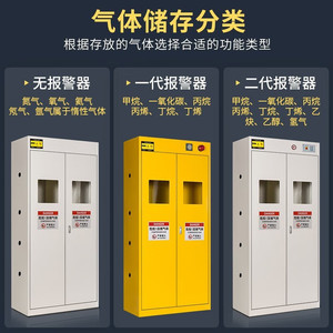 QPG-01 Gas Cylinder Storage Cabinet Explosion Proof Lockable For Acetylene Nitrogen <b>Hydrogen</b> Laboratory Use - Product Image 3