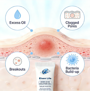 Gel Derm Acne Solution que promueve la curación del acné, antibacteriano <span class=keywords><strong>y</strong></span> antiinflamatorio preciso para reducir las cicatrices del acné - Product Image 2