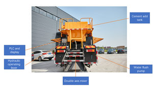 Micro bề mặt bùn niêm phong máy BƠM BÊ TÔNG phụ tùng Cung cấp wirtge phay máy móc động cơ cao su bơm tay - Product Image 6