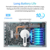 Mini Televisor Inteligente LCD Android 15 de 27 Pulgadas, Recargable, para Interiores, 6GB+128GB, Pantalla Táctil, con Retroiluminación LED, Cámara Portátil