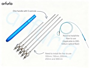 Manípulo de Lipólisis Arfurla, Accesorio Lipo Endoláser para Láser de Diodo de 980nm y 1470nm, 5 Cánulas, CE - Product Image 2