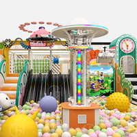 Solution clé en main pour aire de jeux intérieure, équipement de parc d'attractions pour enfants, piscine à balles sur mesure avec thème personnalisé, certifiée ASTM CE.