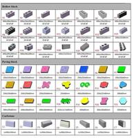 Ligne de production de petites briques en terre cuite emboîtables, machine à blocs de béton à pression hydraulique manuelle avec boîte de vitesses PLC
