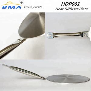 Placa Adaptadora de Inducción de Acero Inoxidable, Difusor de Calor para Cocina, Convertidor de Placa de Cocina Pequeña - Product Image 5