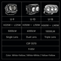 U18 lampe de travail Spot LED haute puissance 9-80V lampe d'aide à la conduite externe U9 U10 blanc jaune double couleurs faisceau haut et bas avec lentille