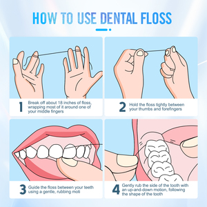 Sinh thái thân thiện Flosser bạc hà hoặc hương vị trái cây khác lụa răng xỉa Nylon nha khoa xỉa - Product Image 3