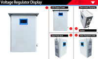 Stabilisateur de tension mural automatique 5 kVA 10 kVA 15 kVA 20 kVA, triphasé monophasé, régulateur AVR