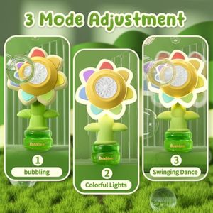 Máquina de Burbujas Eléctrica de Siete Colores con Forma de Girasol, Juguete de Burbujas de Plástico Colorido - Product Image 4