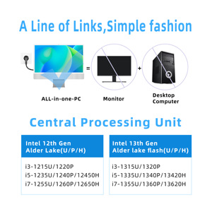 Ultra-sottile tutto in uno Pc I3 1215U 12a generazione 8G DDR5 16G Wifi 5 Bluetooth WIFI HD-MI con fotocamera computer All-in-One - Product Image 3